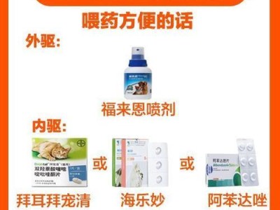 如何正确使用猫咪驱虫药物及其反应（时间、用法、反应一览）