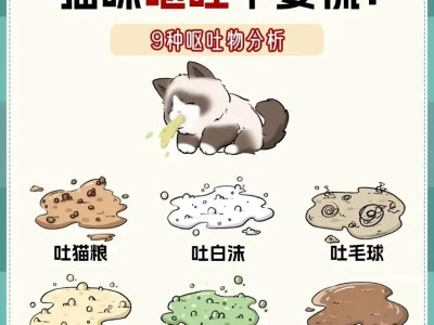 揭秘猫吐的原因——猫咪健康的警示信号（为什么猫咪会呕吐？如何正确对待猫吐问题？）