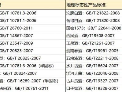 天然粮为什么不能进口？（探究天然粮不能大规模进口的原因与影响）