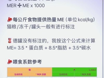 猫咪饮食频率探讨（以猫为主的罐头饮食时间和频率的优劣比较）