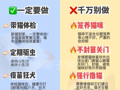 养殖加利福尼亚兔的全面指南（掌握加利福尼亚兔饲养方法，做好兔舍管理）