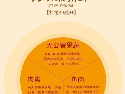 三个月博美宝宝狗粮喂养指南（合理掌握狗粮摄入量，为宠物健康保驾护航）