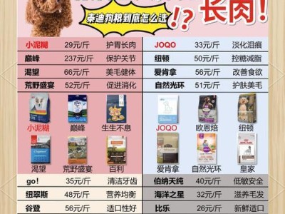 如何科学喂养泰迪幼犬，防止过度肥胖（以八分饱为准，让宠物更健康）