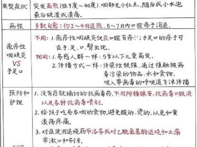 纳塔尔折背陆龟的饲养方法（如何营造一个适宜纳塔尔折背陆龟生存的环境）