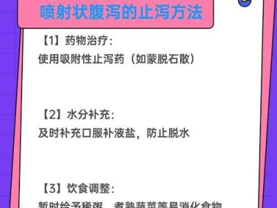 拉水状便的原因与处理方法（了解拉水状便的原因，掌握合适的处理方法）
