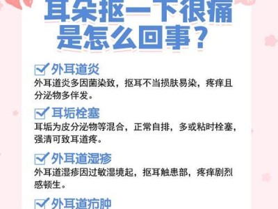探秘常见的耳朵疾病（了解耳朵疾病的种类及预防方法）