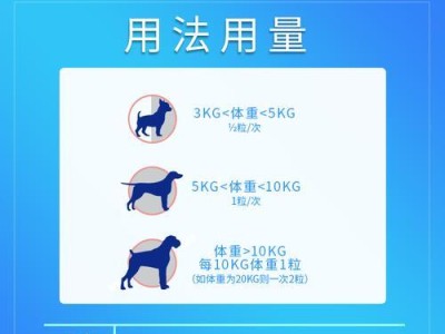 金毛成犬如何正确用药打虫（如何计算用药量，避免药物过量）