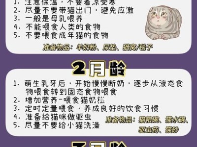 纳塔柔毛鼠的饲养方法（科学养殖提高成活率）