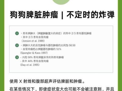 《美味可口的狗肉盛宴——狗的器官美食探秘》（探索狗肉料理中的独特风味，品味狗的器官之美）