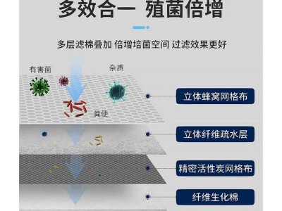 物理过滤的滤材选择与应用（探讨物理过滤中不同滤材的特性与适用场景）