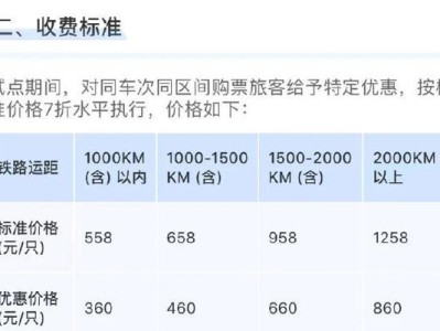 宠物托运指南（如何办理铁路宠物托运，以及托运后的取回流程）