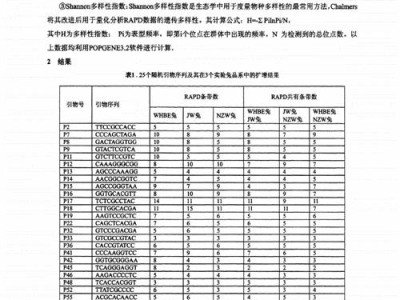 日本大耳白兔的饲养方法（从选购到喂养全方位了解，让它健康成长）