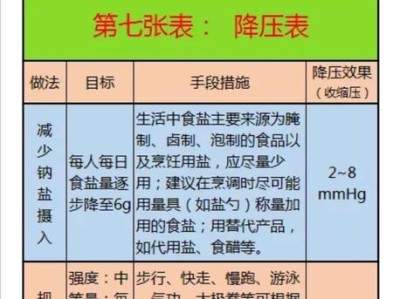 如何饲养捷克梗——打造健康快乐的宠物生活（掌握捷克梗的营养、健康、训练、护理与爱）