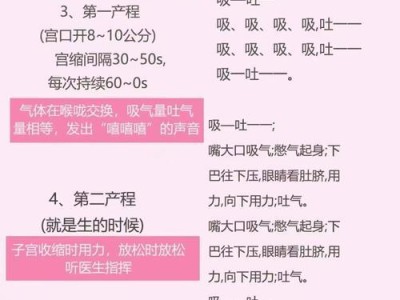 临产前常见症状及其意义（了解症状为顺利分娩做准备）