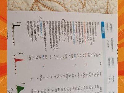 老年狗肾衰中度能活多久？（探讨老年狗肾衰中度的寿命及延长策略）