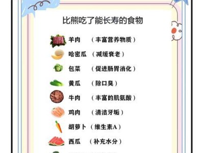 狗狗的微量元素补充需求及合理摄入量探讨（了解狗狗的微量元素需求，健康饮食全方位呵护）