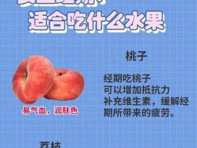 以法牛犬禁食水果解析（以法牛犬不宜食用的水果及相关注意事项）