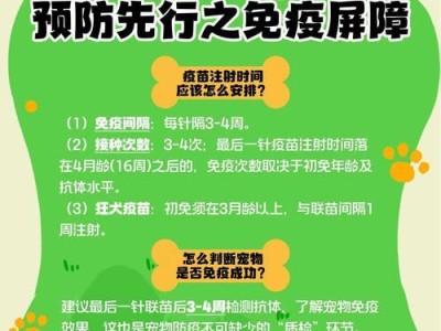 宠物疫苗出售的必备知识（了解宠物疫苗销售所需的条件和程序）
