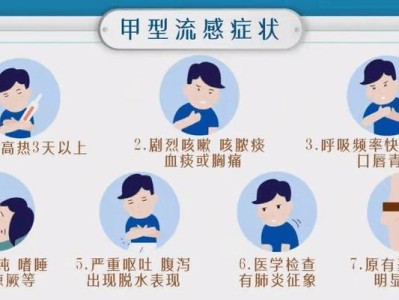 着凉症状及其影响（了解着凉症状，预防更重大的健康问题）