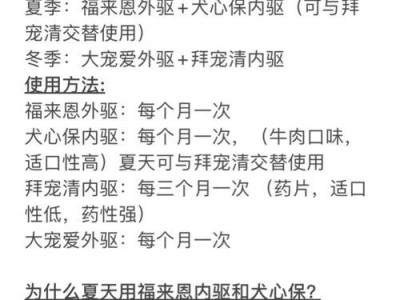 狗狗健康的必备之犬体内体外驱虫药使用建议（保护狗狗免受寄生虫侵袭，）