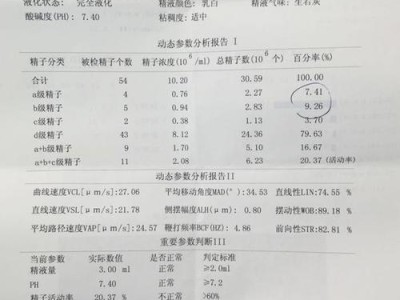 狗的精子存活时间之奥秘（探究狗的精子存活时间及其影响因素）