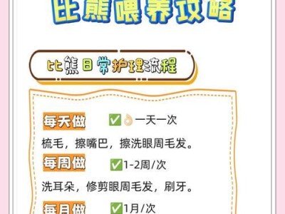 比熊狗狗（了解比熊狗狗的生长阶段以及适宜离开母亲的时间）