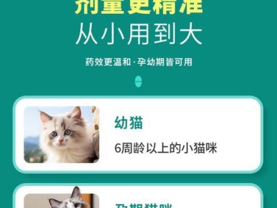 猫咪体内驱虫禁食多久才合适？（探讨猫咪驱虫禁食的最佳时长及注意事项）