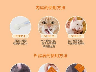 猫咪常用药品汇总（探索适用于猫咪的常见药物种类及用途）