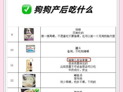 狗的分娩后何时可以洗澡？（探讨狗宝宝分娩后的洗澡时间和注意事项）