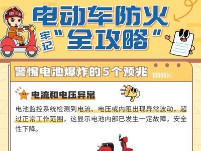 探寻泰迪狗产前的预兆（了解泰迪狗产前症状的重要性）