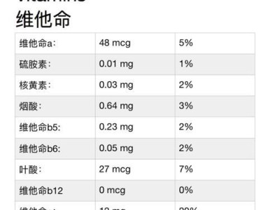 塔里木兔的饲养技巧（如何养好塔里木兔）