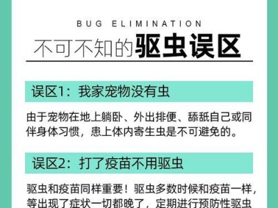 猫吃下虫药后的反应及处理方法（了解猫吃下虫药后的反应是保护宠物健康的关键）
