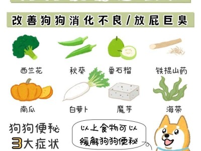 揭秘狗狗便秘的原因及解决方法（帮助你了解狗狗便秘的原因，并提供有效的解决方法）