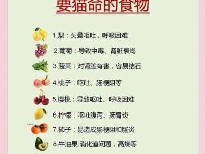 猫咪进食后的排便时间究竟有多久？（揭秘猫咪进食后的排便规律，）
