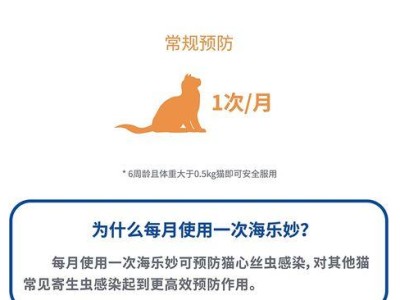 宠物药市场（海正动保收入下滑盈利增长，估值25亿要上市）