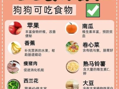 狗狗不能吃的食物（10种对狗狗有害的食物，需谨慎饲喂）