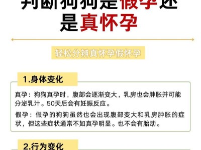 如何判断狗狗是怀孕还是假性怀孕？（探讨狗狗假性怀孕的原因及识别方法）